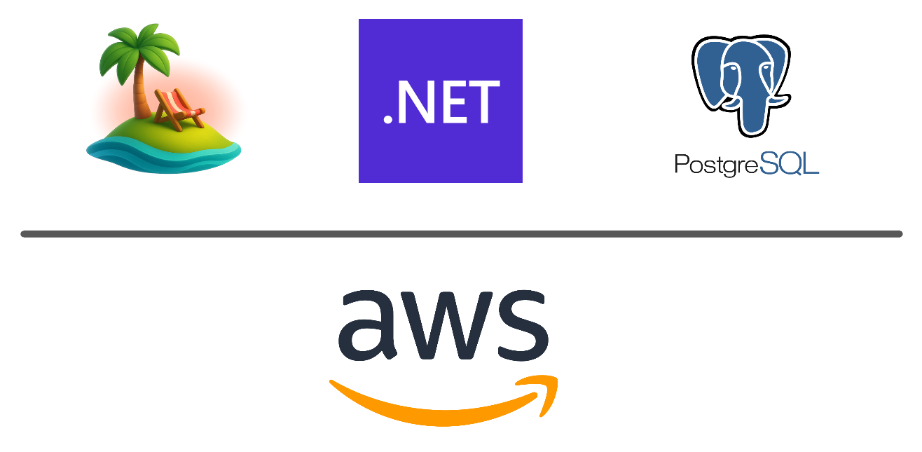 The tech stack